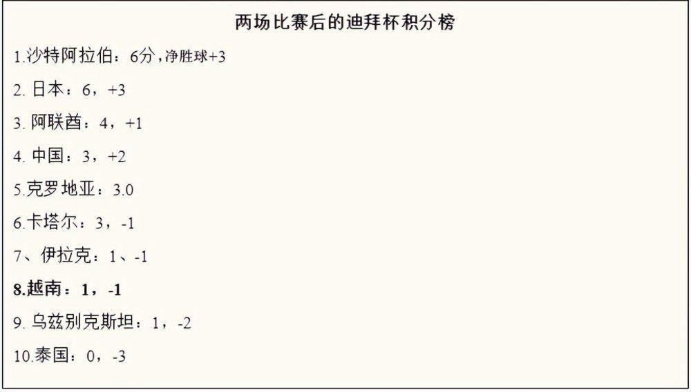 我们会看看届时球队中都有哪些球员可以上场比赛，然后看看我们需要去做出什么改变。